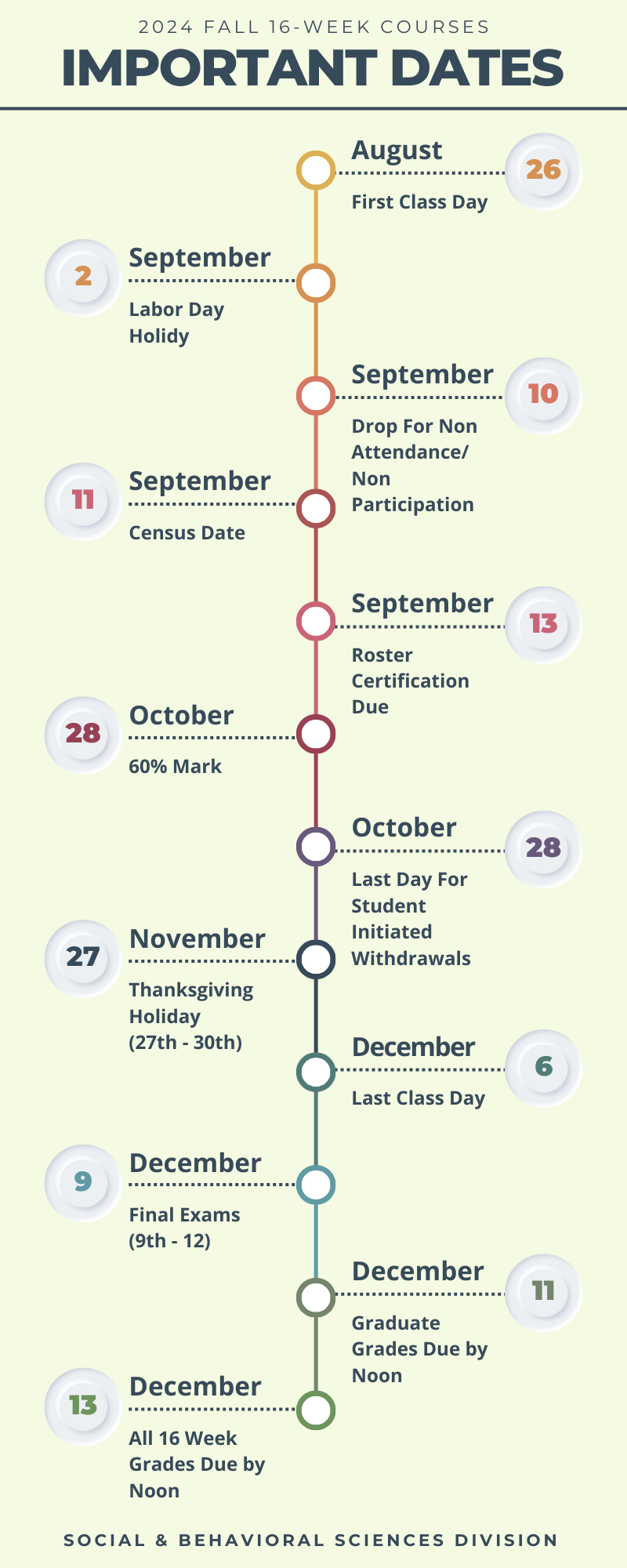 2024 Fall 16 Week Important Dates